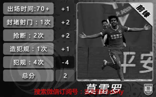 中超第11轮红牌,中超第十一轮争议