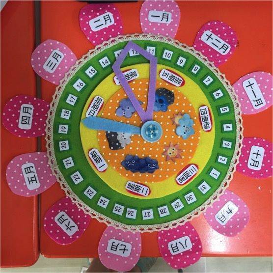 幼儿园认识天气转盘教具,认识日历大班数学玩教具