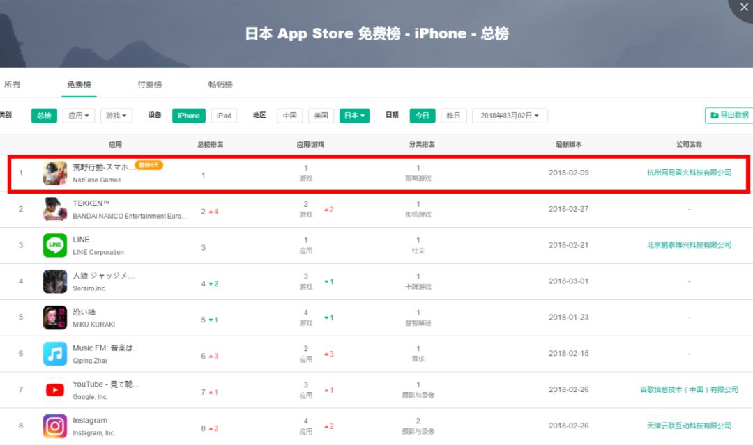 荒野行动四月新版本,荒野行动新版本对比