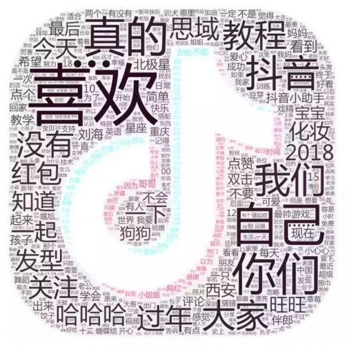 分析了2.2W条抖音数据，发现95后其实很养生