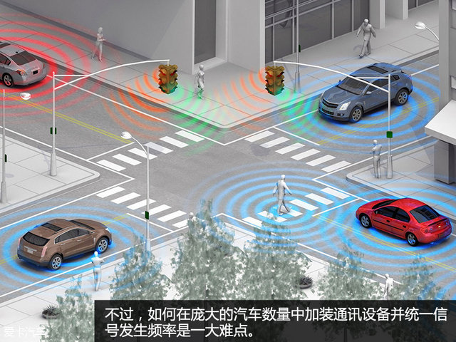 自动驾驶不同的技术路线,自动驾驶都差不多吗