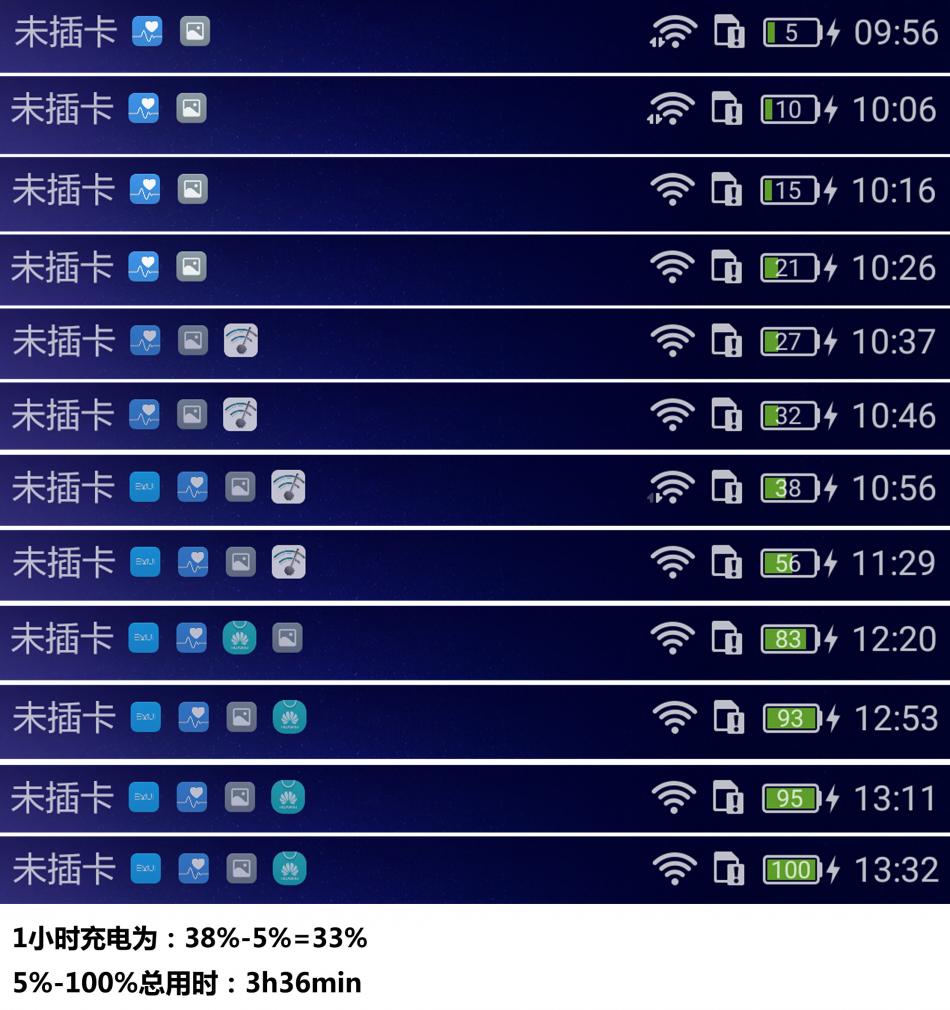 魅蓝3测评,魅蓝3s深度测评