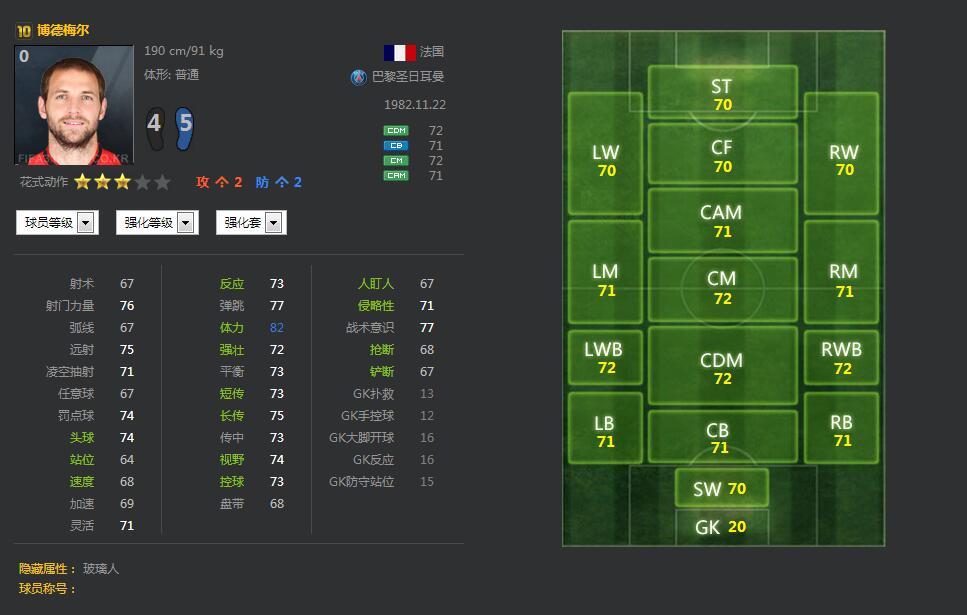 古典十号位前腰,古典十号罗德里格斯