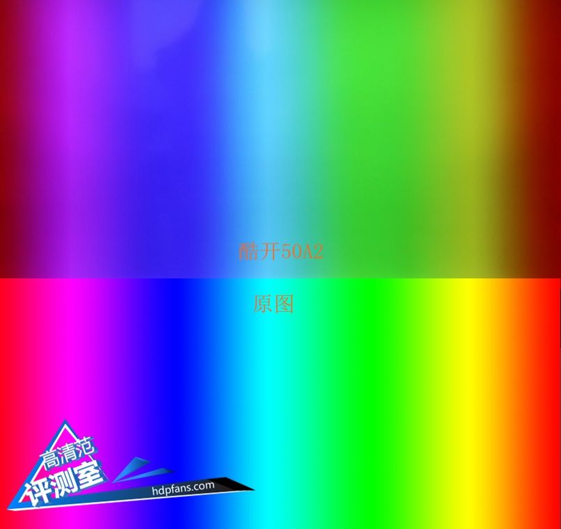 jbl顶级重低音,酷开p5075寸电视测评