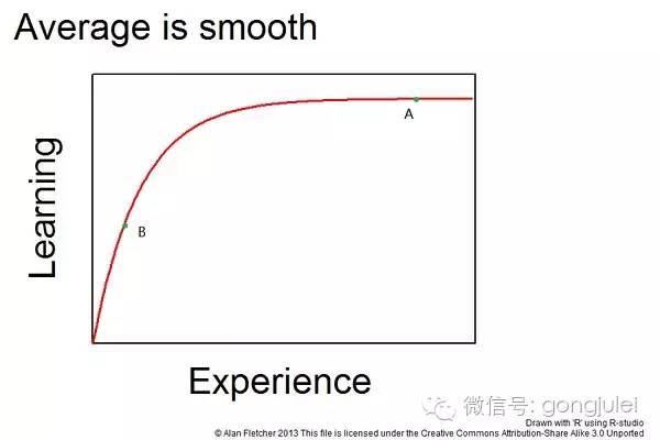 微信服务商和企业微信什么区别,微信客服和微信团队区别