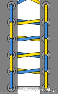 一根鞋带魔术揭秘,新型鞋带怎么用教程