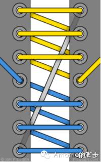 一根鞋带魔术揭秘,新型鞋带怎么用教程