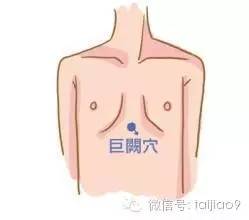 孕期头疼按摩哪个穴位缓解,如何缓解孕期恶心的穴位