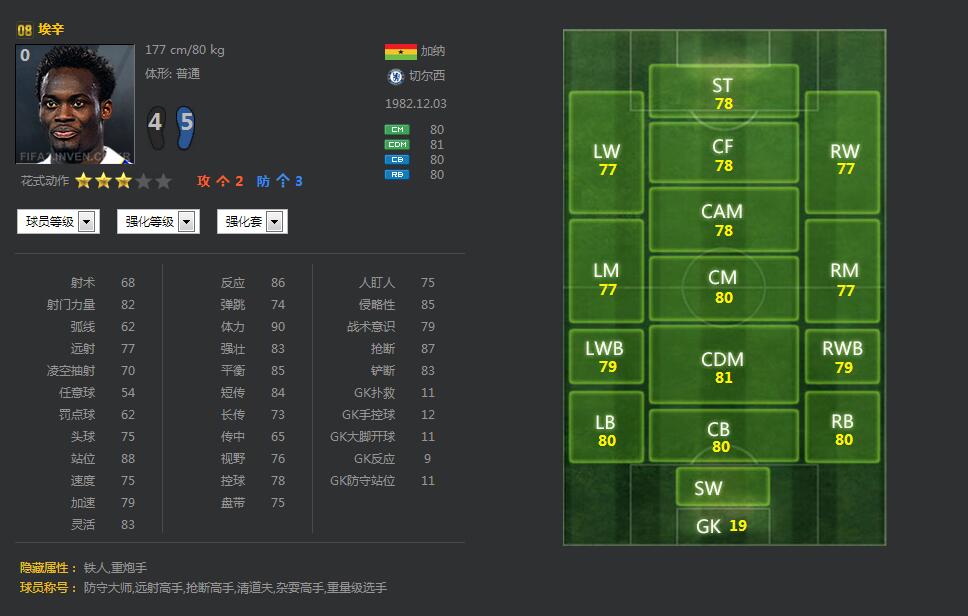 古典十号位的消亡,古典十号厄德高