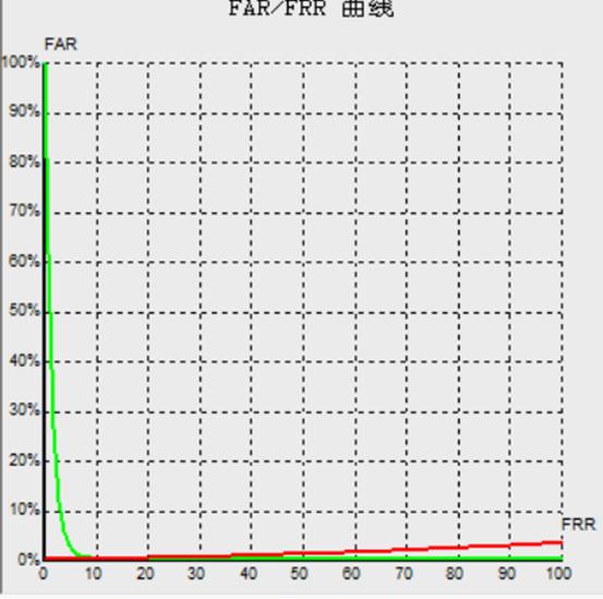 深圳市芯启航科技有限公司,深圳芯启航科技有限公司电话