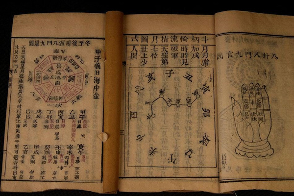 奇门预测思路分析秘诀,奇门预测实例300例