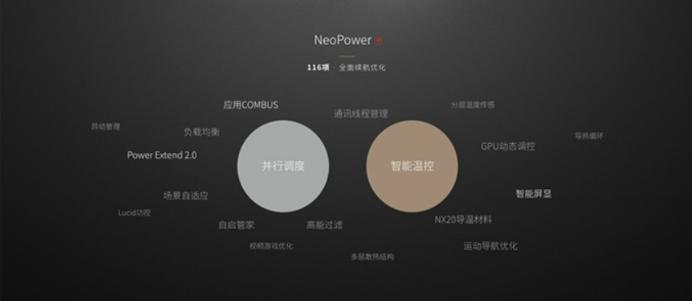 6splus和6s续航哪个好,iphone6plus和iphone6splus