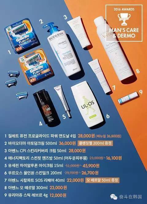 韩国oliveyoung都统一价格吗,韩国oliveyoung哪些值得买