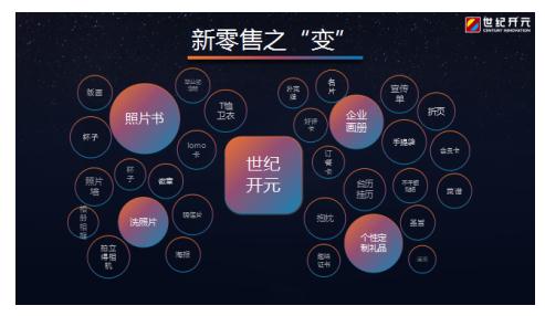 玩转新零售,玩转电商新零售