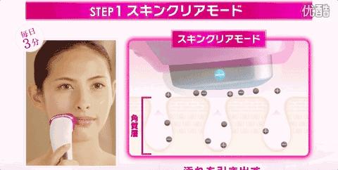 雅萌美容仪明星推荐,日本的雅萌美容仪真的有效果吗