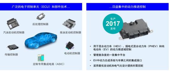 德尔福科技实时情况,德尔福科技布局