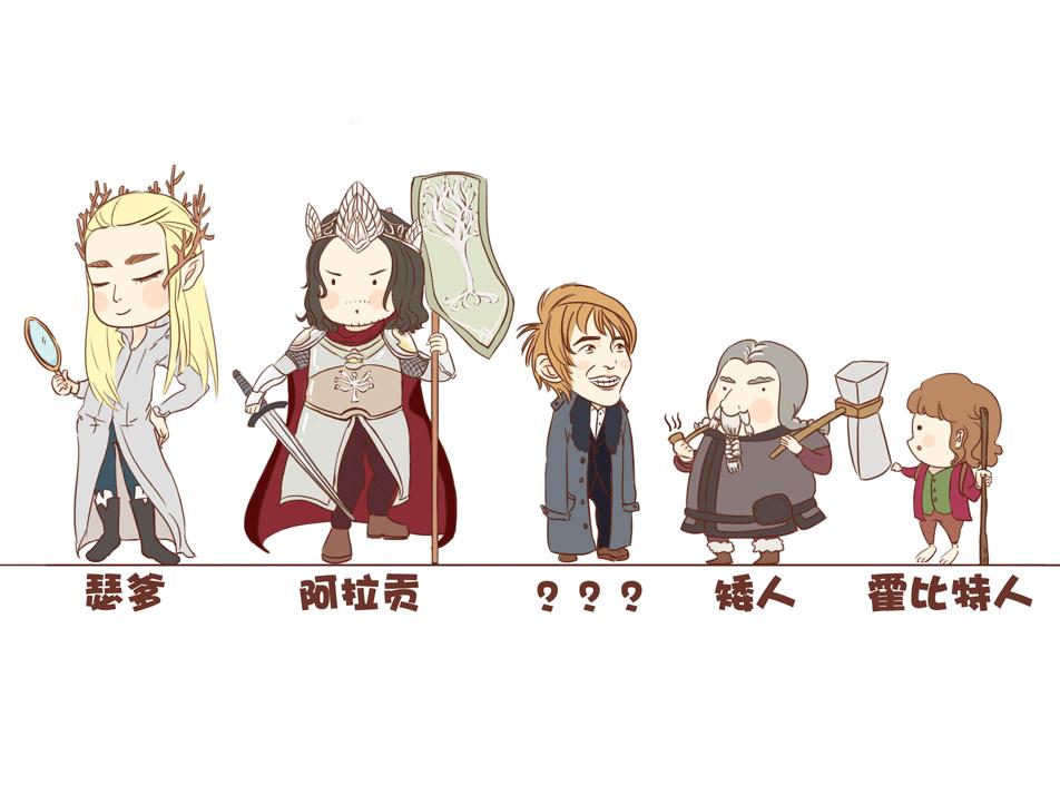 一篇文章让你读懂真正的爱情,一篇文章让你彻底搞懂宏观