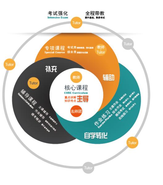 濮滃崕浠ュ線姣旇禌瑙嗛,濮滃崕鐣呰皥鎼忓嚮浜т笟