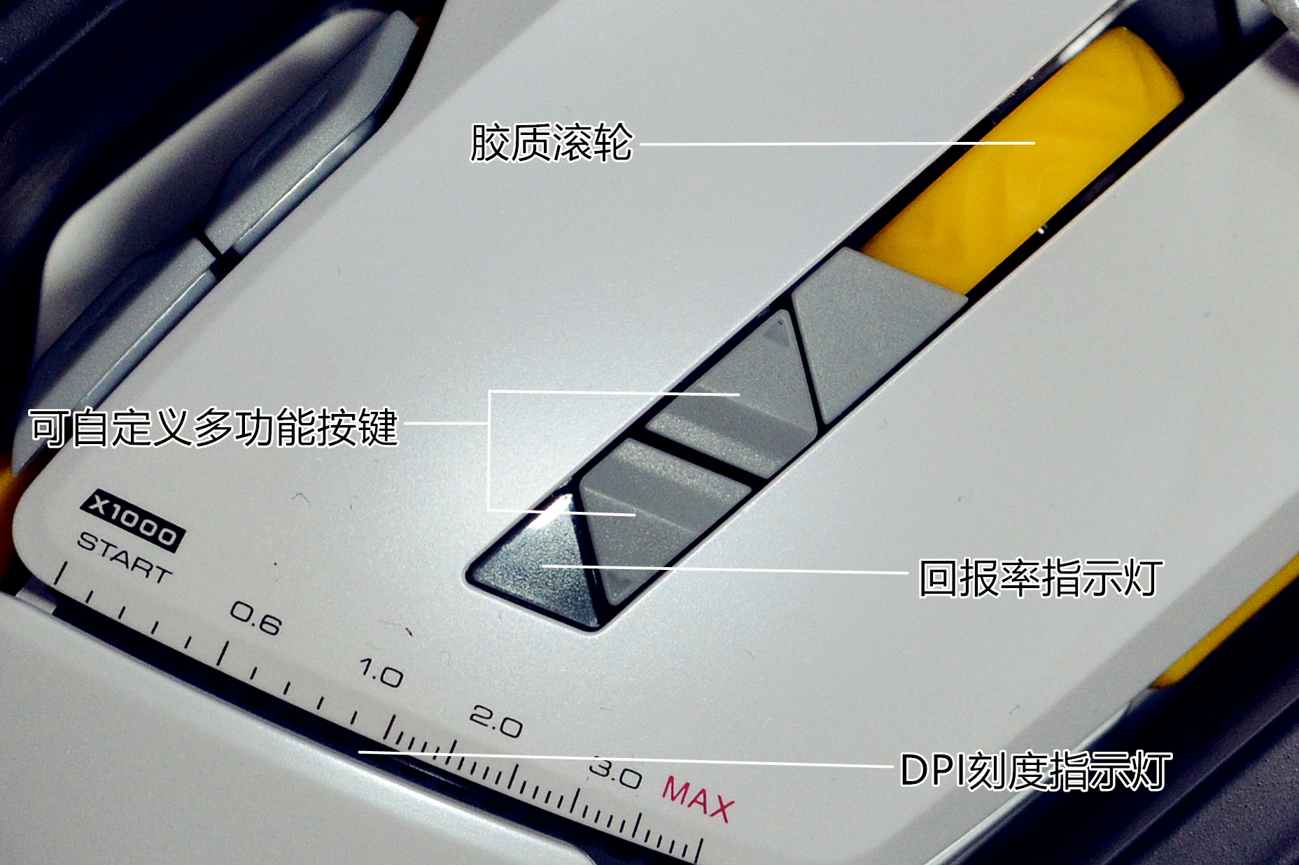 谁说它只能用来LOL,办公应用也拿手---贱驴325绝尘鼠标