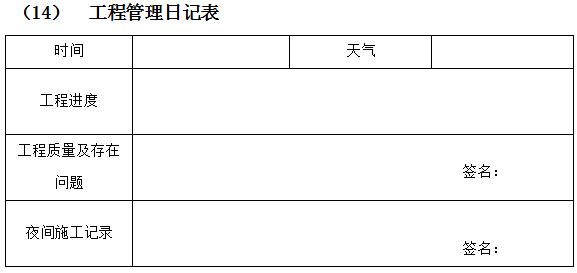 万科物业管理制度大全,万科质量管理制度