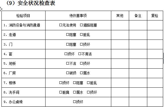 万科物业管理制度大全,万科质量管理制度
