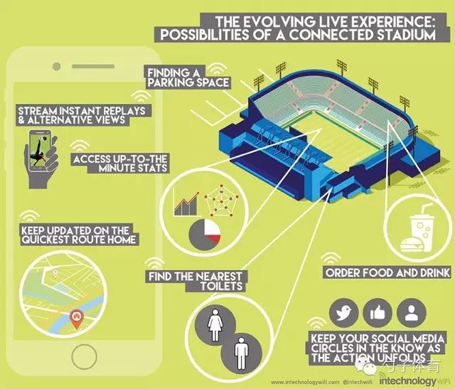 snapchat国外视频,snapchat阅后即焚设置