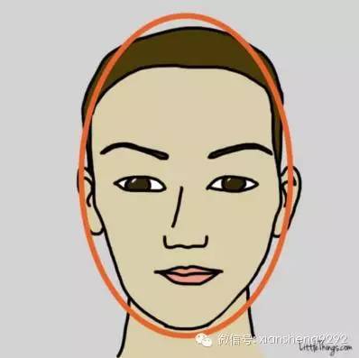 这个看脸的世界十种脸型性格全解,女人的脸型会暴露她的性格