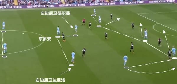 曼城与斯旺西谁厉害,斯旺西vs曼城视频直播