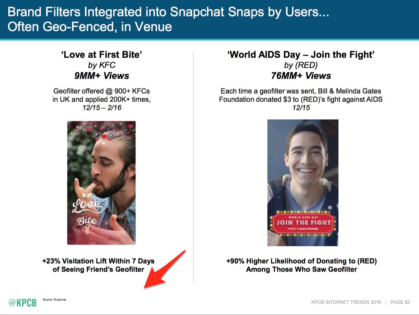 内容平台运营,内容平台的入局与破局