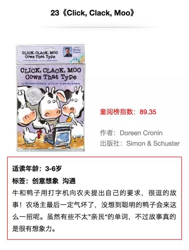 全球排名第一的少儿读物绘本,2022儿童绘本排行榜前十名