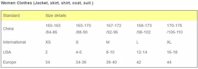 妹纸在网上痛斥HM的尺码有问题，没想到遭殃的人可真不少