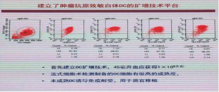 *013院医**徐迎新教授：我要来一场肿瘤治疗新模式的创新创业！