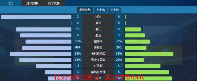 瀹炴椂鐞冨競,瀹炴椂鐞冨競鍒嗘瀽