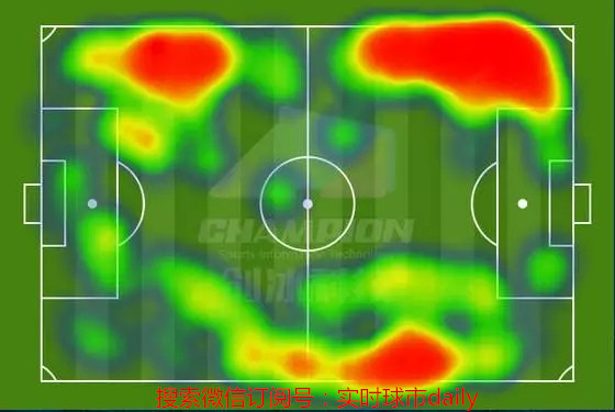 瀹炴椂鐞冨競,瀹炴椂鐞冨競鍒嗘瀽