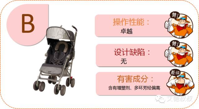 各种婴儿伞车品牌评测,0-4岁婴儿伞车测评