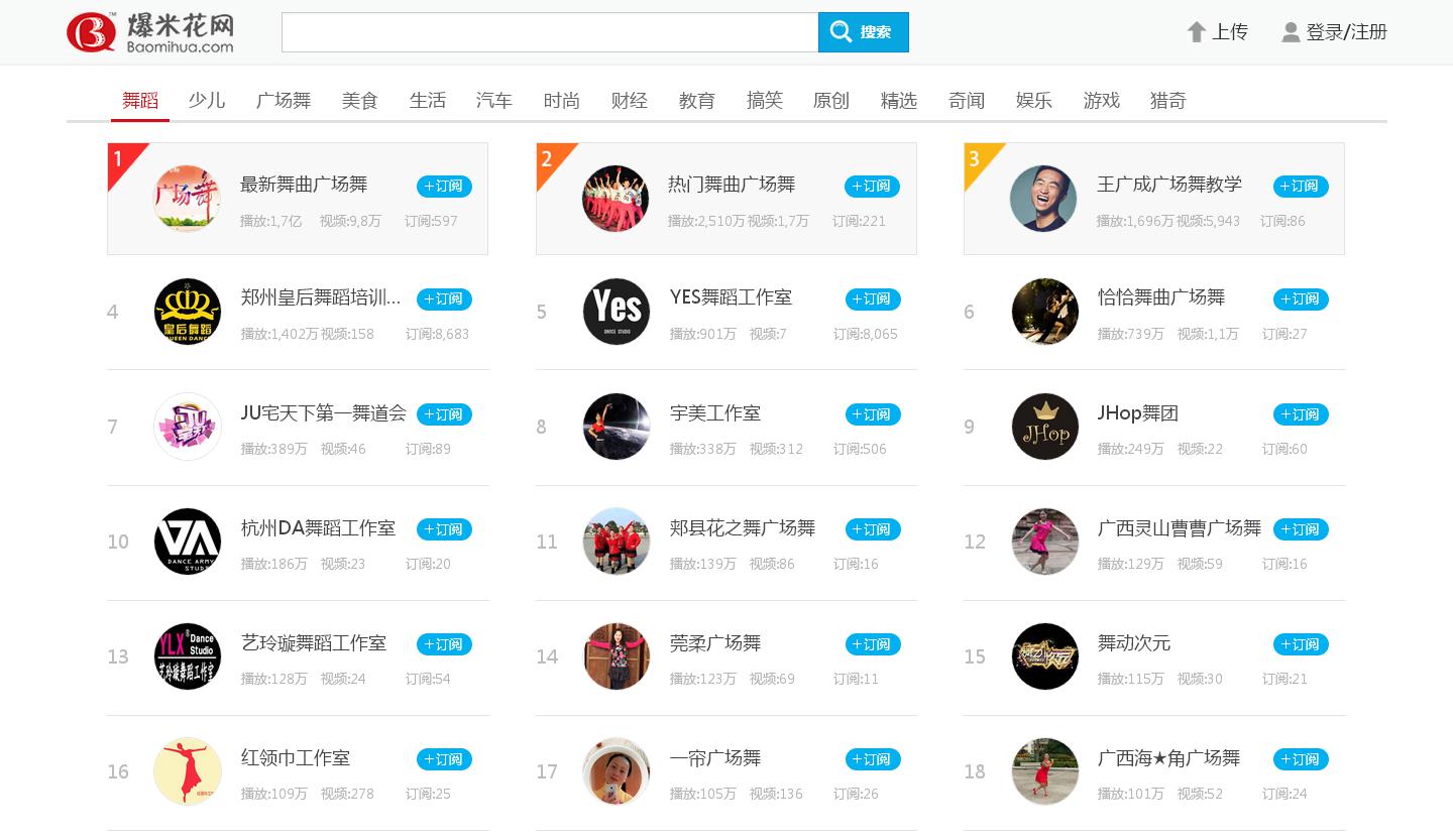 爆米花免费营销案例,爆米花视频收益