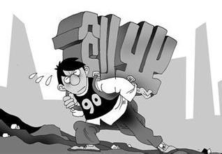 创业和失败的分析,创业成功者和失败者的故事及分析