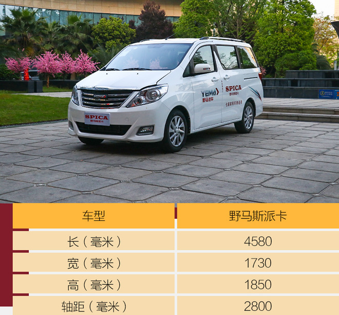 野马七座车mpv斯派卡使用说明,野马斯派卡家用7座mpv车
