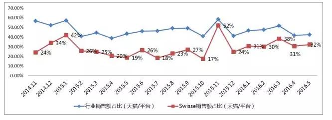 澳洲代购保健品靠谱吗,代购澳洲的商品可靠吗
