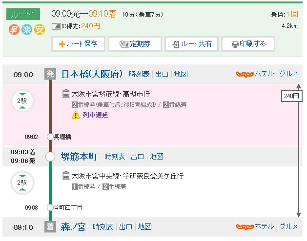 关西8天7晚行程,关西6日交通攻略