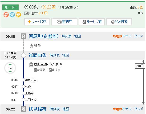 关西8天7晚行程,关西6日交通攻略