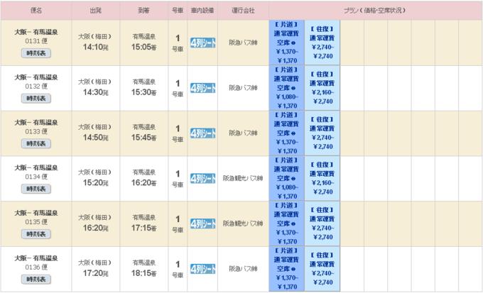 关西8天7晚行程,关西6日交通攻略