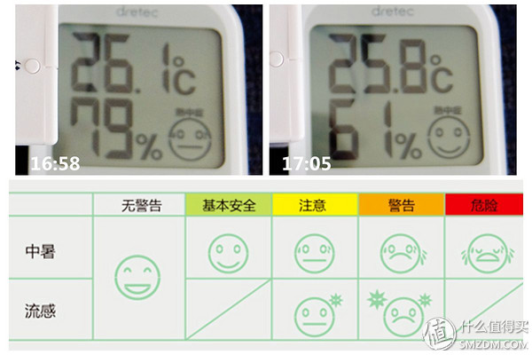 松下空调ye9kk1评测,松下空调xe9kk1拆机评测