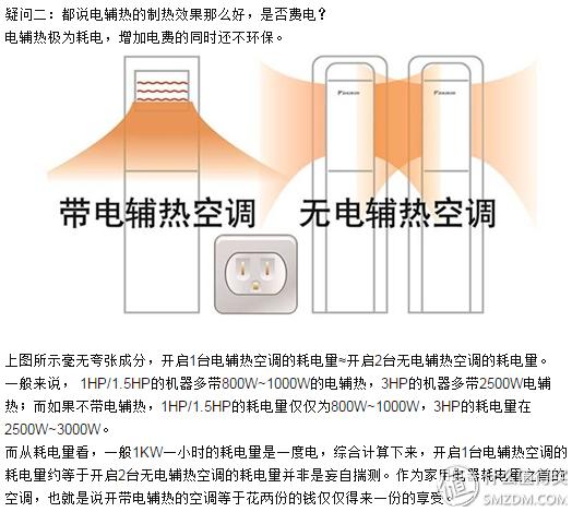 松下空调ye9kk1评测,松下空调xe9kk1拆机评测