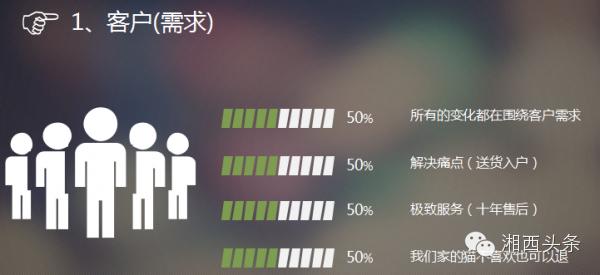 湘西今天举办互联网年度盛典！企业转型，微商电商，精准脱贫，这里都有......