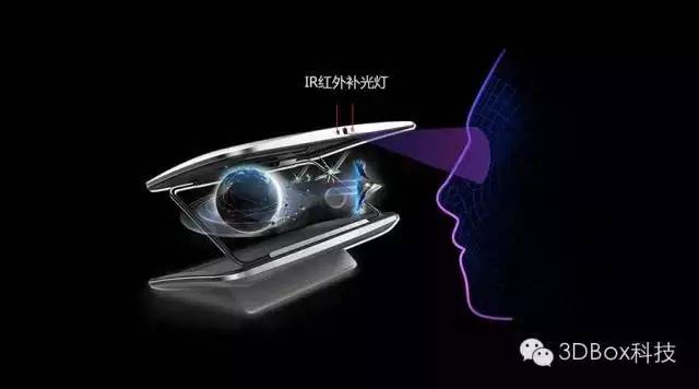 近视眼看3d电影会难受吗,3d电影治近视是真的吗