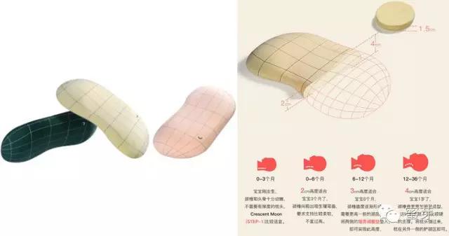 宝宝小枕头里有大学问！TA的枕头怎么挑？