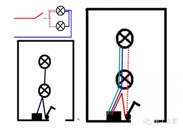 照明开关插座接线方法,工厂照明线路怎么接线