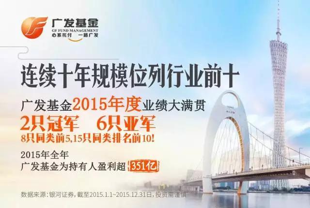 老罗话指数投资,老罗讲股市