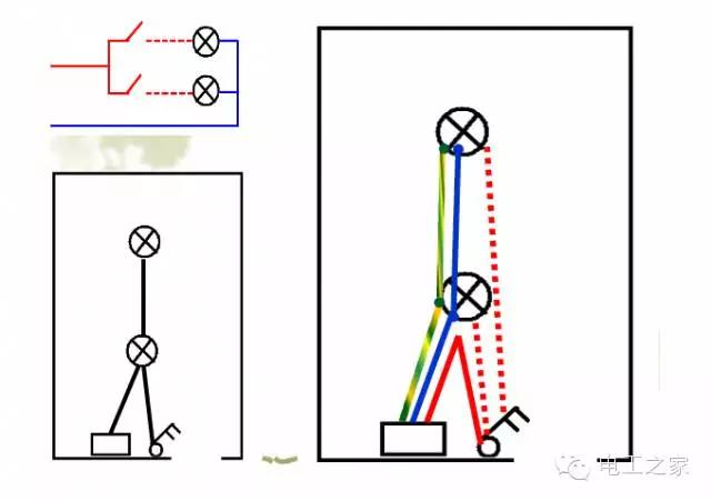照明开关插座接线方法,工厂照明线路怎么接线